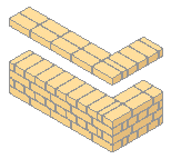 English bond brick pattern